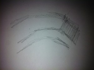 beginning of the eye