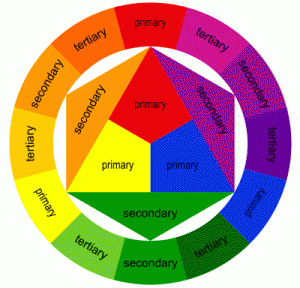Colour wheel by ArtyFactory